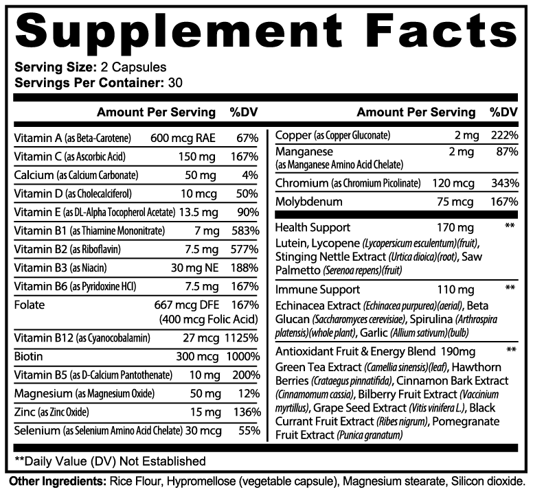 Complete Multivitamins